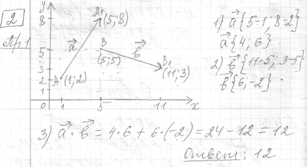 разбор решения задание 2, демовариант - Демоверсия ЕГЭ 2024 математика профильный уровень