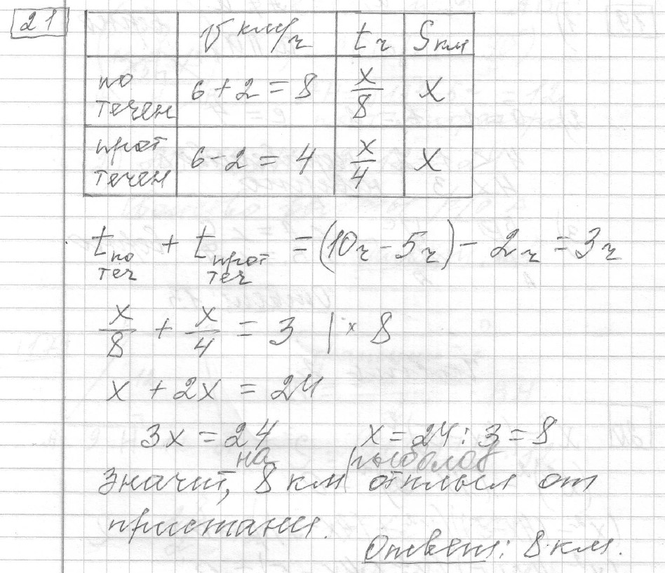 Решение задания 21, вариант , из сборника «Демоверсия ОГЭ 2024 математика»