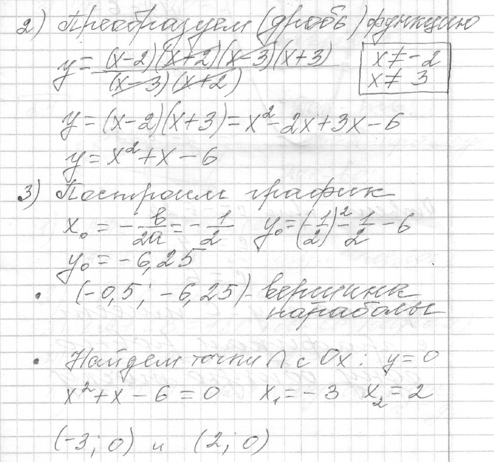 Решение задания 22, Демоверсия ОГЭ 2024 математика - картинка 3