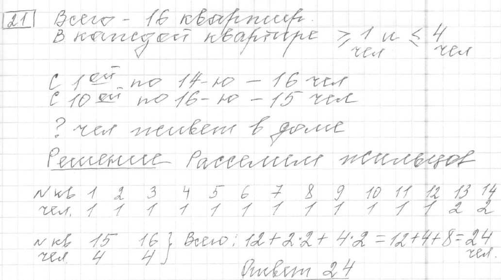 Решение задания 21, вариант 26 из сборника ЕГЭ 2024 математика базовый уровень Лысенко 40 вариантов