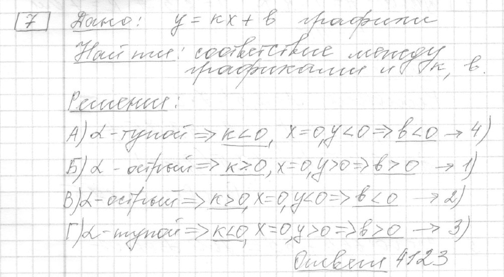 Решение задания 7, вариант 26, из сборника «ЕГЭ 2024 математика базовый уровень Лысенко 40 вариантов»