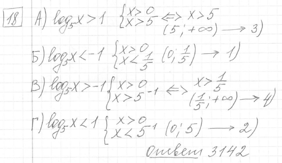 Решение задания 18, вариант 11, из сборника «ЕГЭ 2024 математика базовый уровень Ященко 30 вариантов»