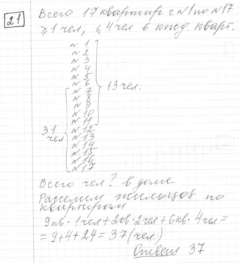 Решение задания 21, вариант 12 из сборника ЕГЭ 2024 математика базовый уровень Ященко 30 вариантов