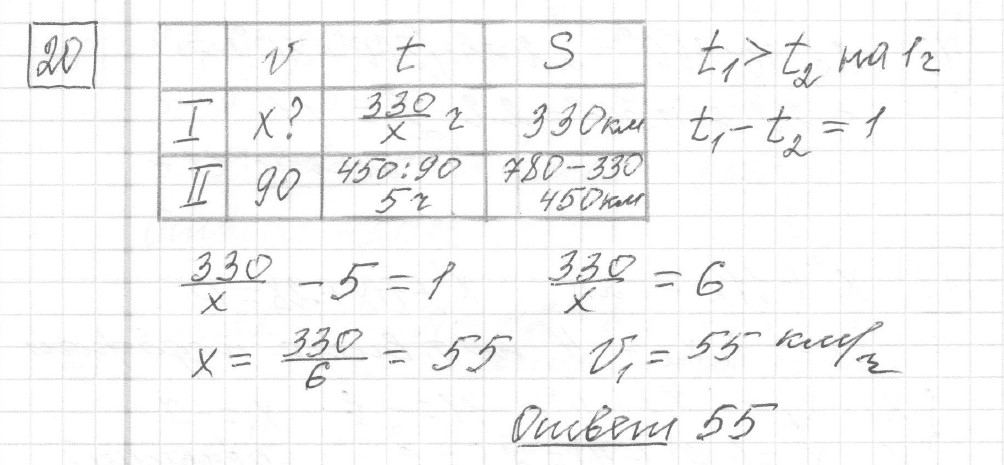 Решение задания 20, вариант 20, из сборника «ЕГЭ 2024 математика базовый уровень Ященко 30 вариантов»