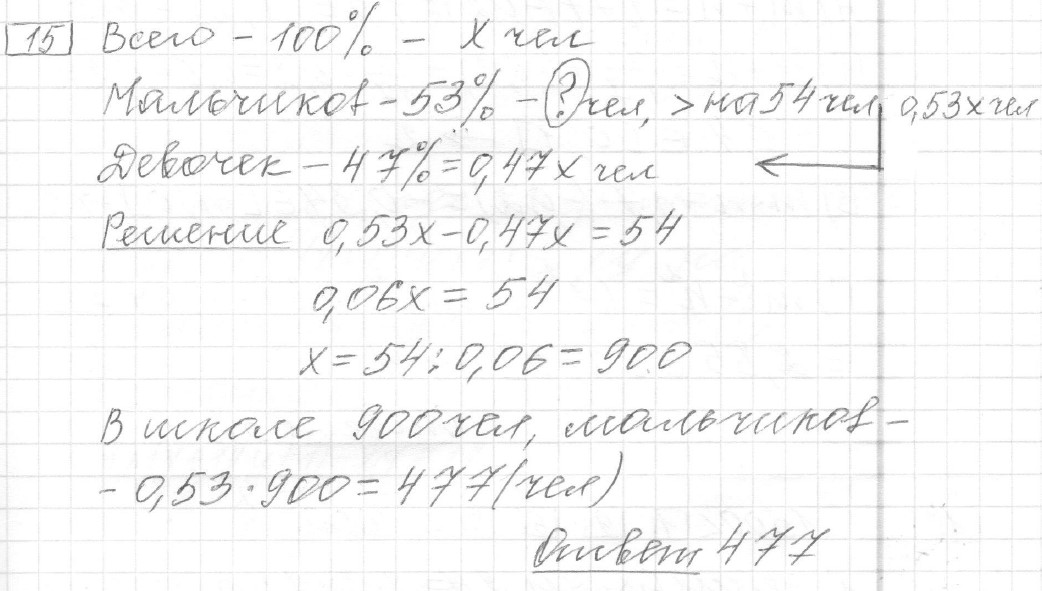 Решение задания 15, вариант 29, из сборника «ЕГЭ 2024 математика базовый уровень Ященко 30 вариантов»