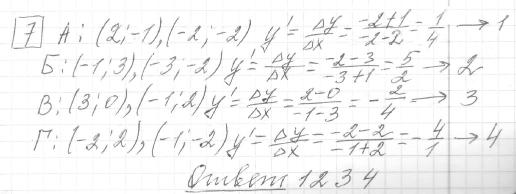 разбор решения задание 7, вариант 4 - ЕГЭ 2024 математика базовый уровень Ященко 30 вариантов