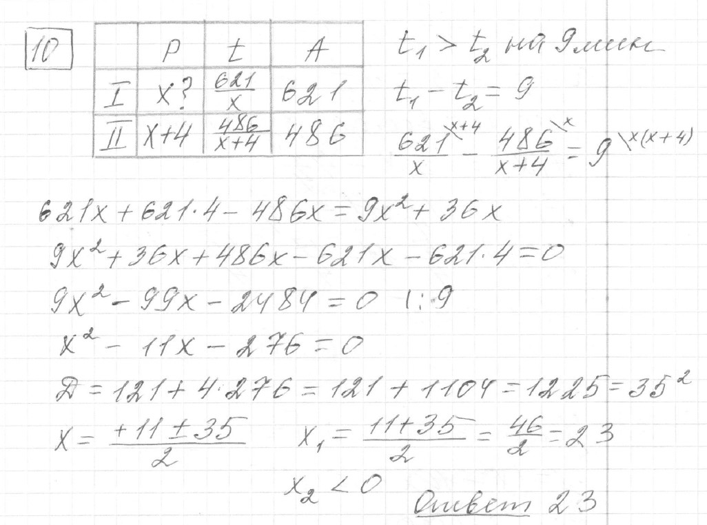 Решение задания 10, вариант 1, из сборника «ЕГЭ 2024 математика профильный уровень Ященко 36 вариантов»