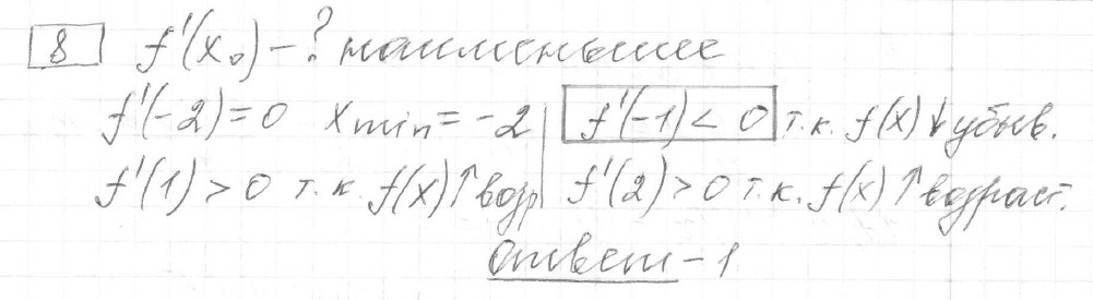 Решение задания 8, вариант 21, из сборника «ЕГЭ 2024 математика профильный уровень Ященко 36 вариантов»