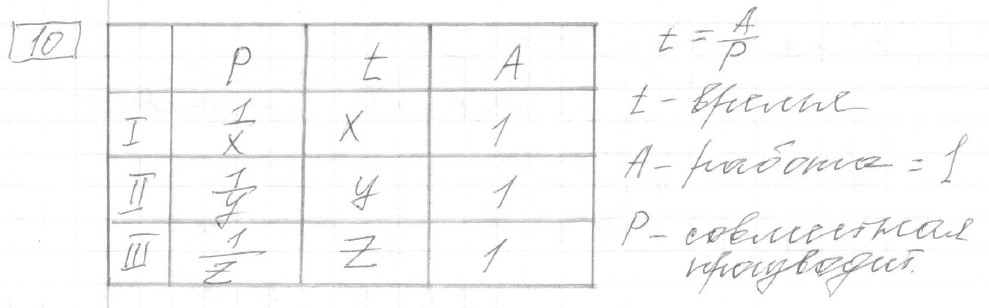 Решение задания 10, вариант 36 из сборника ЕГЭ 2024 математика профильный уровень Ященко 36 вариантов