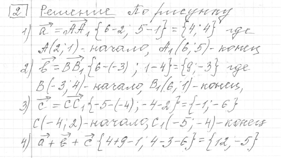 разбор решения задание 2, вариант 6 - ЕГЭ 2024 математика профильный уровень Ященко 36 вариантов