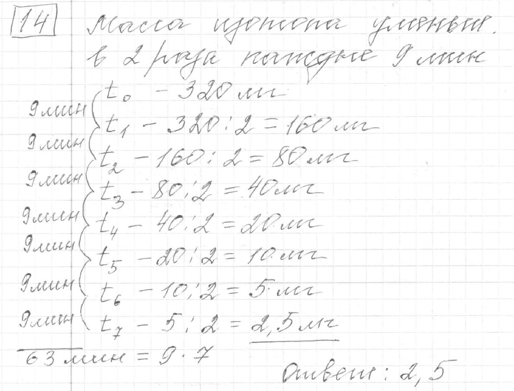 Решение задания 14, вариант 1 из сборника ОГЭ 2024 математика Ященко 36 вариантов