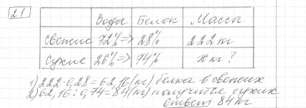 Решение задания 21, вариант 14, из сборника «ОГЭ 2024 математика Ященко 36 вариантов»