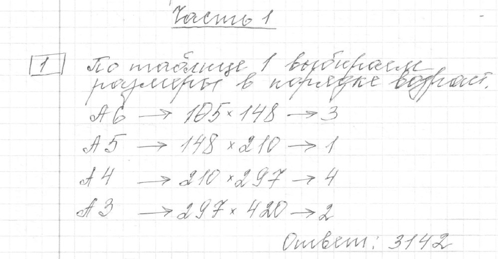 Решение задания 1, вариант 2, из сборника «ОГЭ 2024 математика Ященко 36 вариантов»