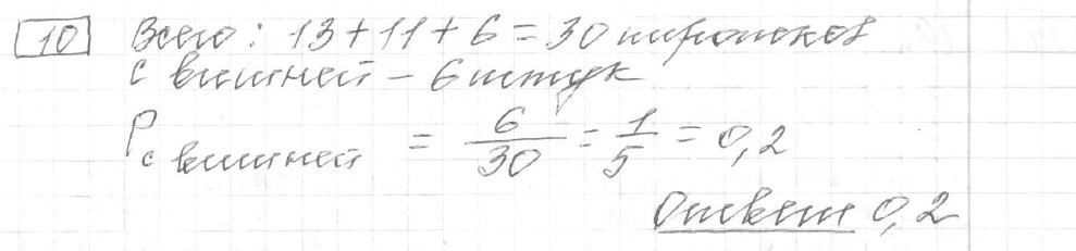 Решение задания 10, вариант 23, из сборника «ОГЭ 2024 математика Ященко 36 вариантов»