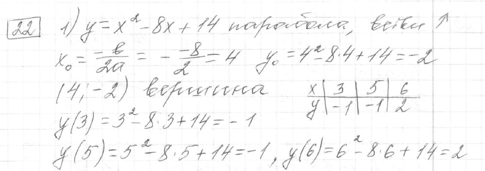 Решение задания 22, вариант 23 из сборника ОГЭ 2024 математика Ященко 36 вариантов - картинка 2