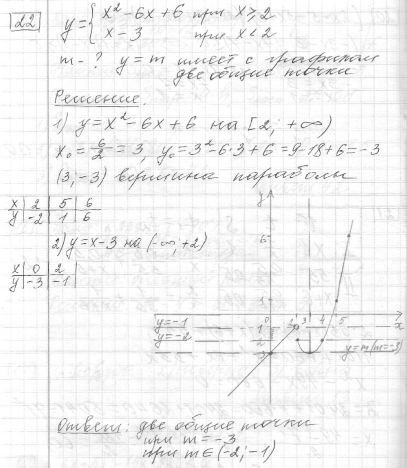 разбор решения задание 22, вариант 24 - ОГЭ 2024 математика Ященко 36 вариантов