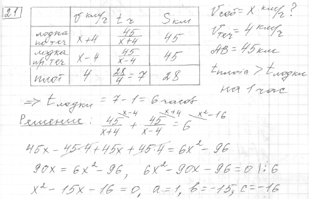 Решение задания 21, вариант 27 из сборника ОГЭ 2024 математика Ященко 36 вариантов