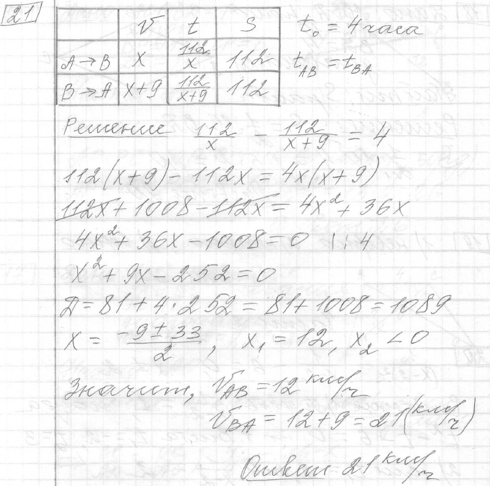 Решение задания 21, вариант 30, из сборника «ОГЭ 2024 математика Ященко 36 вариантов»