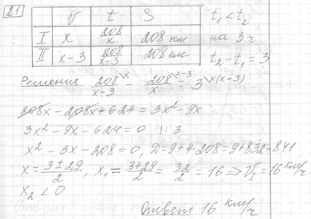 Решение задания 21, вариант 31, из сборника «ОГЭ 2024 математика Ященко 36 вариантов»
