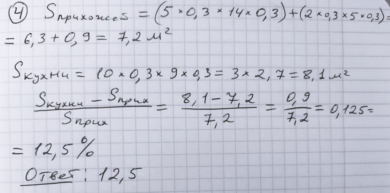 Решение задания 4, вариант 31, из сборника «ОГЭ 2024 математика Ященко 36 вариантов»