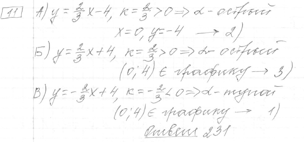 Решение задания 11, вариант 33, из сборника «ОГЭ 2024 математика Ященко 36 вариантов»
