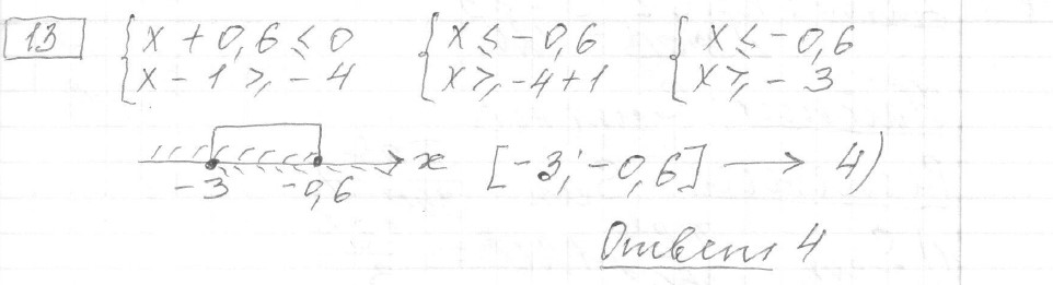 Решение задания 13, вариант 33, из сборника «ОГЭ 2024 математика Ященко 36 вариантов»