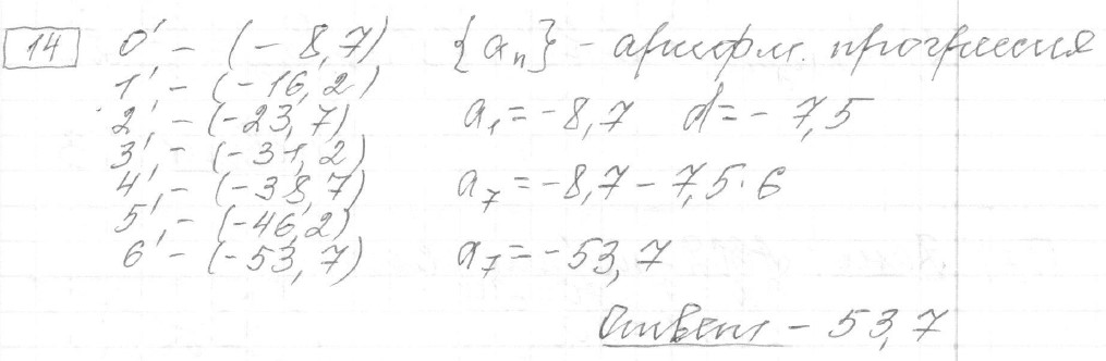 Решение задания 14, вариант 33, из сборника «ОГЭ 2024 математика Ященко 36 вариантов»