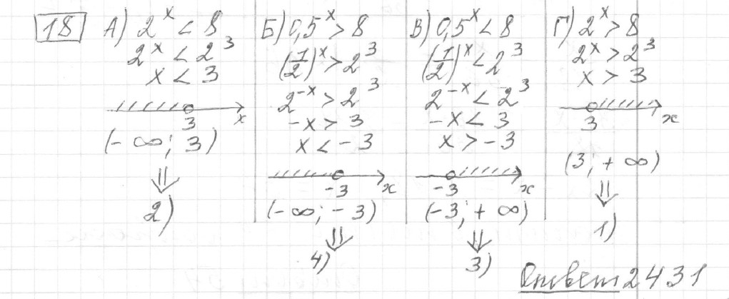 Решение задания 18, вариант 1, из сборника «ЕГЭ 2024 математика базовый уровень Лысенко 40 вариантов»