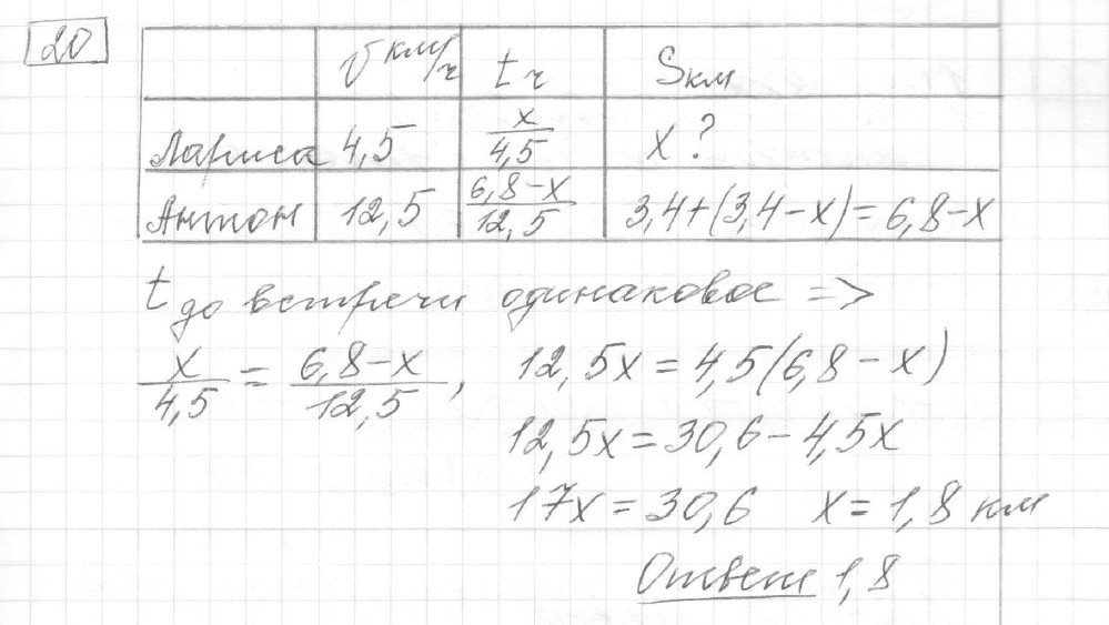 Решение задания 20, вариант 10 из сборника ЕГЭ 2024 математика базовый уровень Лысенко 40 вариантов