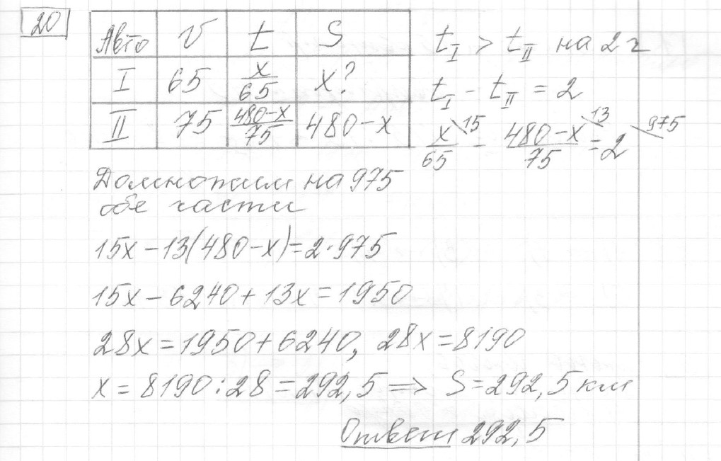 Решение задания 20, вариант 11 из сборника ЕГЭ 2024 математика базовый уровень Лысенко 40 вариантов