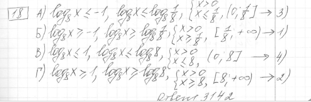 Решение задания 18, вариант 12, из сборника «ЕГЭ 2024 математика базовый уровень Лысенко 40 вариантов»