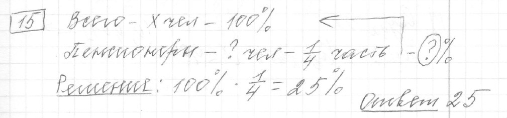 Решение задания 15, вариант 13 из сборника ЕГЭ 2024 математика базовый уровень Лысенко 40 вариантов