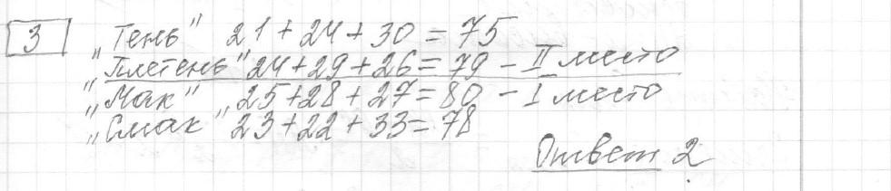 Решение задания 3, вариант 15, из сборника «ЕГЭ 2024 математика базовый уровень Лысенко 40 вариантов»