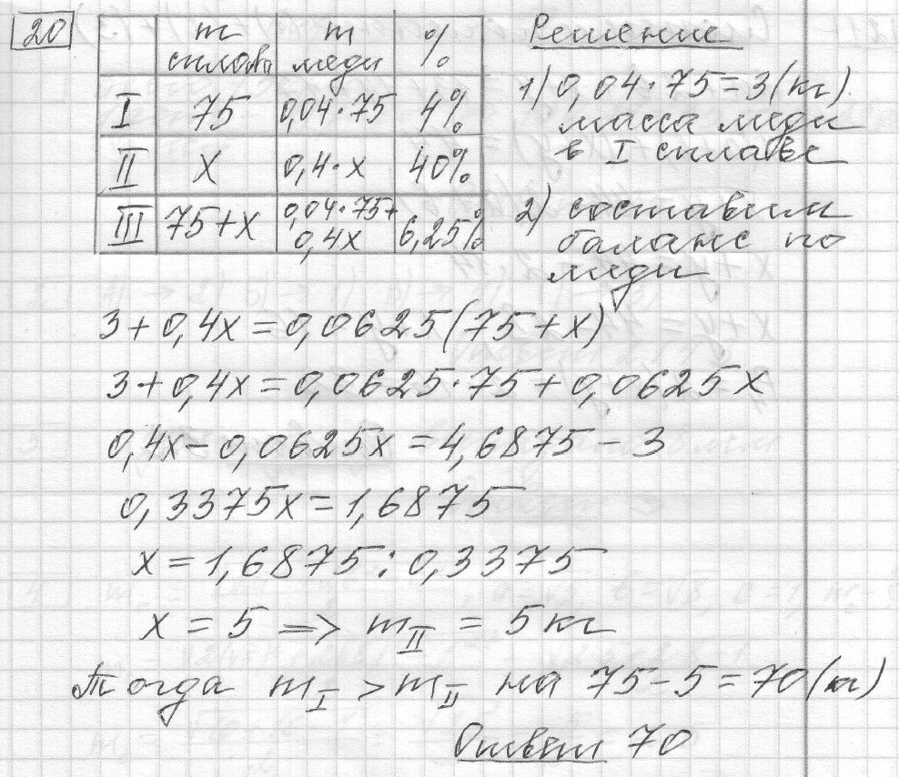 Решение задания 20, вариант 18 из сборника ЕГЭ 2024 математика базовый уровень Лысенко 40 вариантов - картинка 2