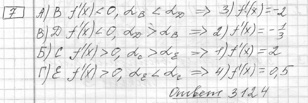 Решение задания 7, вариант 19, из сборника «ЕГЭ 2024 математика базовый уровень Лысенко 40 вариантов»