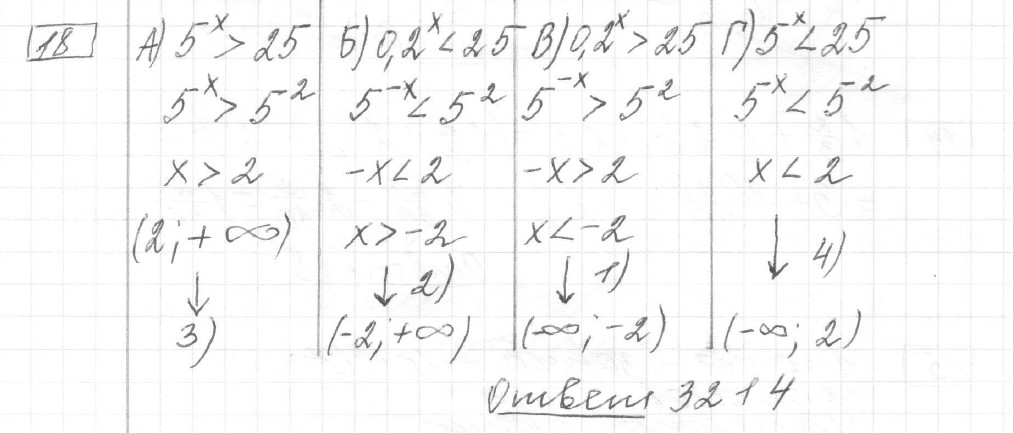 Решение задания 18, вариант 2, из сборника «ЕГЭ 2024 математика базовый уровень Лысенко 40 вариантов»