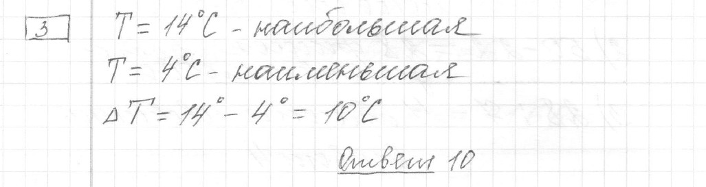 Решение задания 3, вариант 2 из сборника ЕГЭ 2024 математика базовый уровень Лысенко 40 вариантов