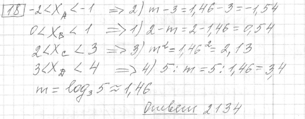Решение задания 18, вариант 20 из сборника ЕГЭ 2024 математика базовый уровень Лысенко 40 вариантов
