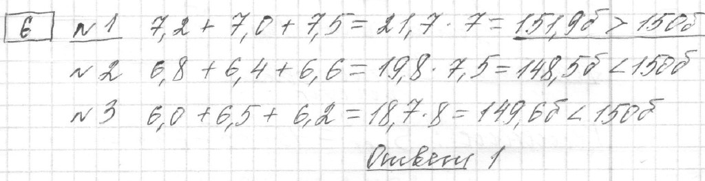 Решение задания 6, вариант 20 из сборника ЕГЭ 2024 математика базовый уровень Лысенко 40 вариантов