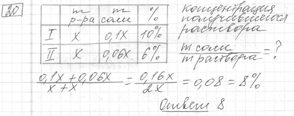 Решение задания 20, вариант 21 из сборника ЕГЭ 2024 математика базовый уровень Лысенко 40 вариантов