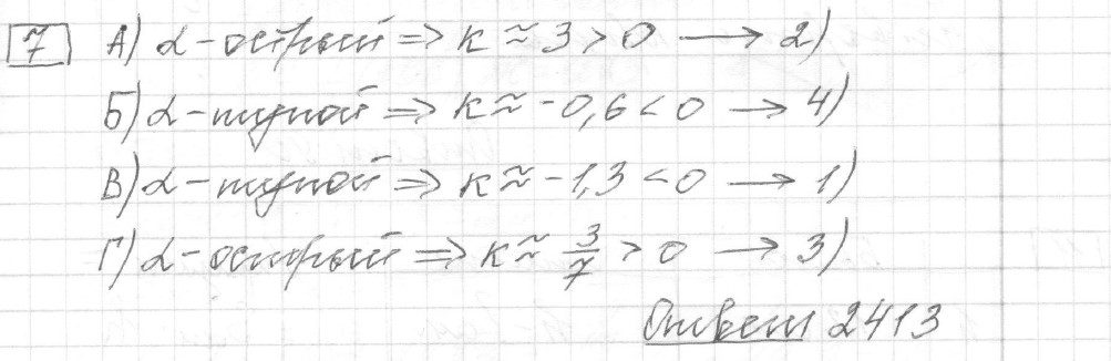Решение задания 7, вариант 22 из сборника ЕГЭ 2024 математика базовый уровень Лысенко 40 вариантов