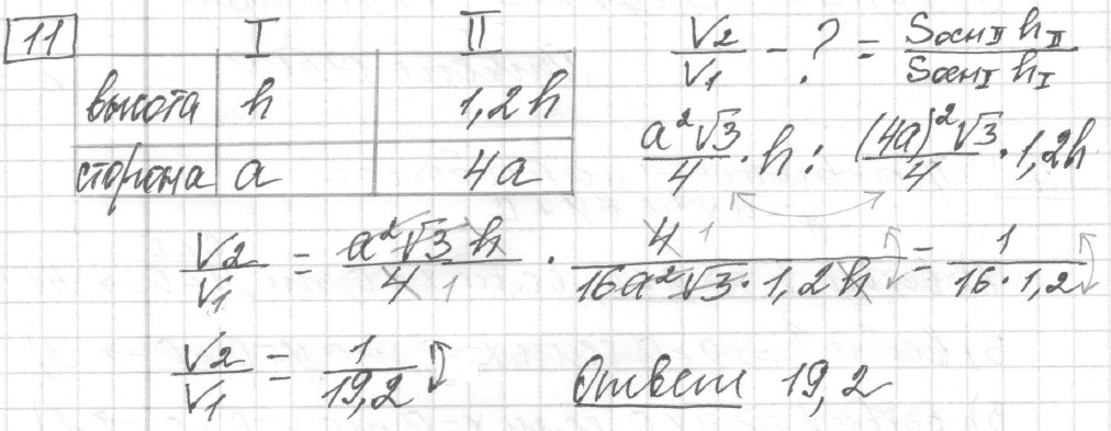 Решение задания 11, вариант 24 из сборника ЕГЭ 2024 математика базовый уровень Лысенко 40 вариантов