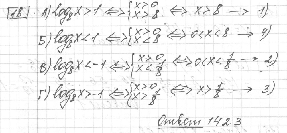 Решение задания 18, вариант 24 из сборника ЕГЭ 2024 математика базовый уровень Лысенко 40 вариантов