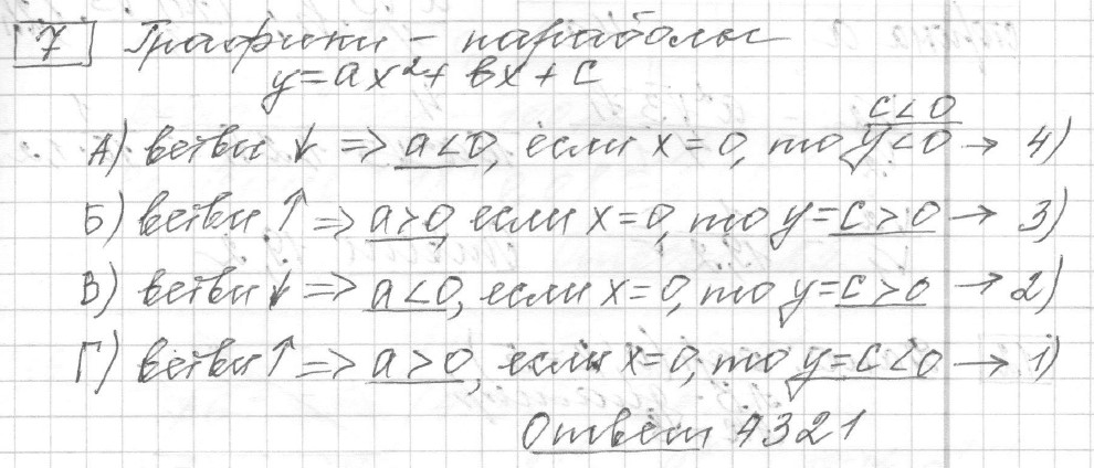 Решение задания 7, вариант 24 из сборника ЕГЭ 2024 математика базовый уровень Лысенко 40 вариантов