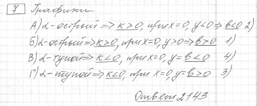 Решение задания 7, вариант 25 из сборника ЕГЭ 2024 математика базовый уровень Лысенко 40 вариантов