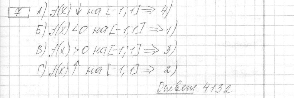 Решение задания 7, вариант 27 из сборника ЕГЭ 2024 математика базовый уровень Лысенко 40 вариантов