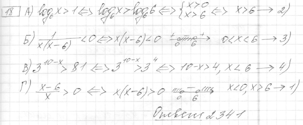 Решение задания 18, вариант 28, из сборника «ЕГЭ 2024 математика базовый уровень Лысенко 40 вариантов»