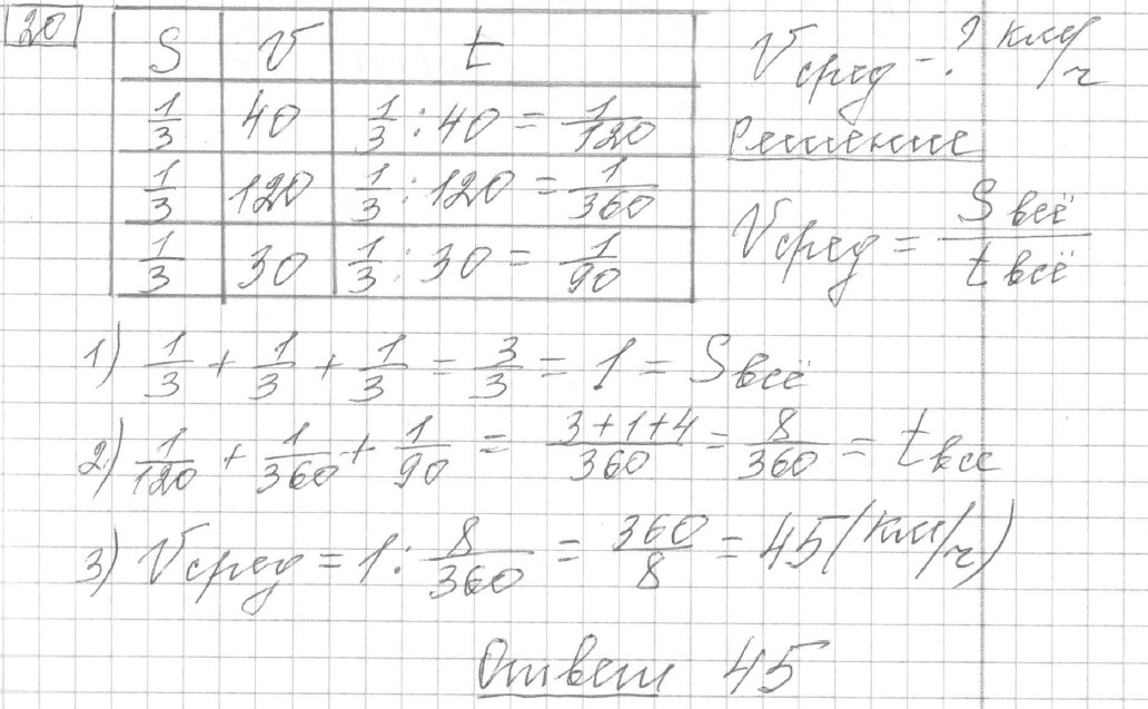 Решение задания 20, вариант 31 из сборника ЕГЭ 2024 математика базовый уровень Лысенко 40 вариантов