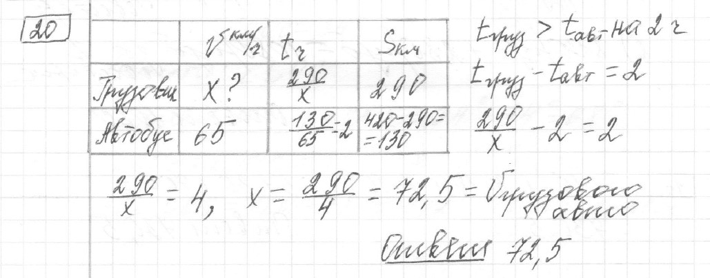 Решение задания 20, вариант 5, из сборника «ЕГЭ 2024 математика базовый уровень Лысенко 40 вариантов»