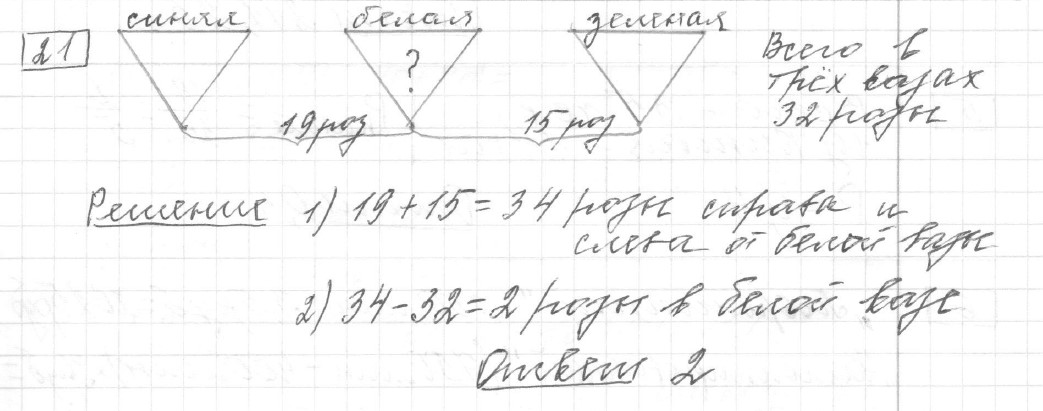 Решение задания 21, вариант 6, из сборника «ЕГЭ 2024 математика базовый уровень Лысенко 40 вариантов»